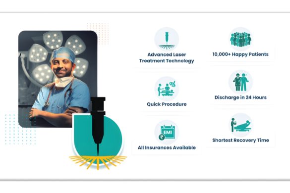 Stop Suffering in Silence: Kochi Residents Find Advanced Laser Solutions for Fistula and Pilonidal Sinus