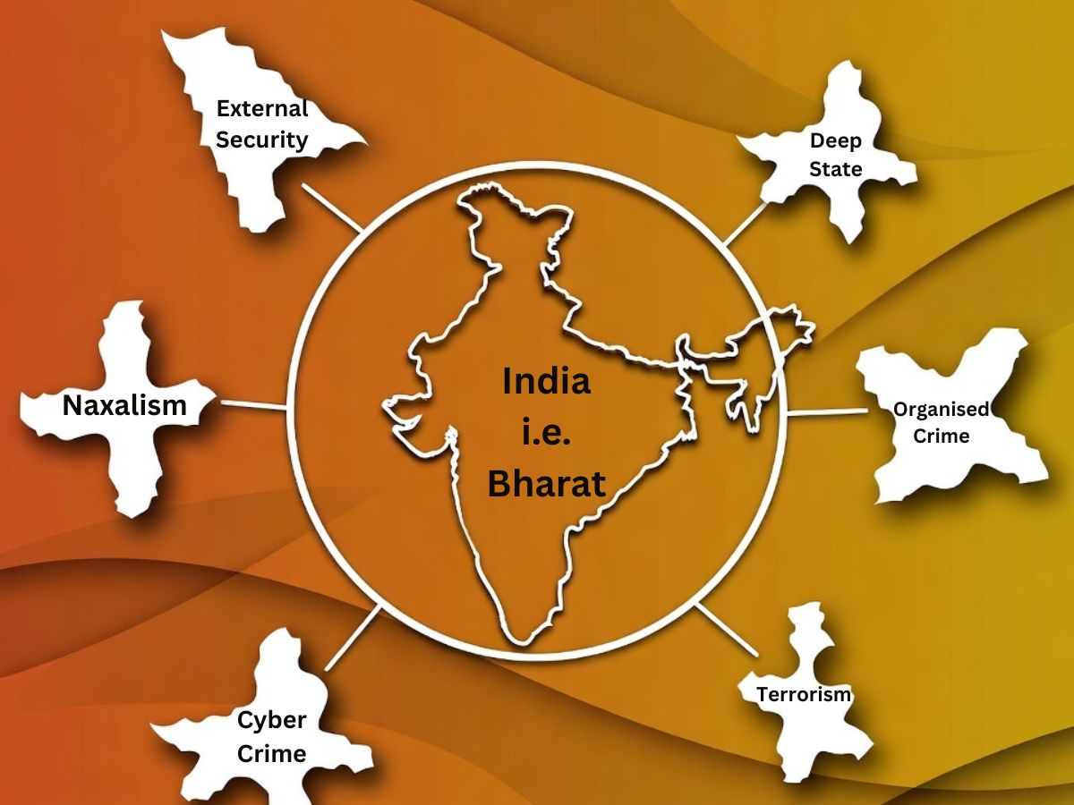 India: External Borders, Internal Security, Organised Crime & Role of Deep State