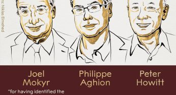 Nobel Economics Prize 2025: Joel Mokyr, Philippe Aghion, & Peter Howitt Honoured for Innovation Research