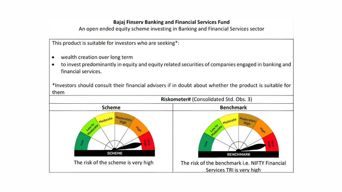 Bajaj Finserv Asset Management Limited launches its Banking and Financial Services Fund to tap into India’s evolving financial growth story
