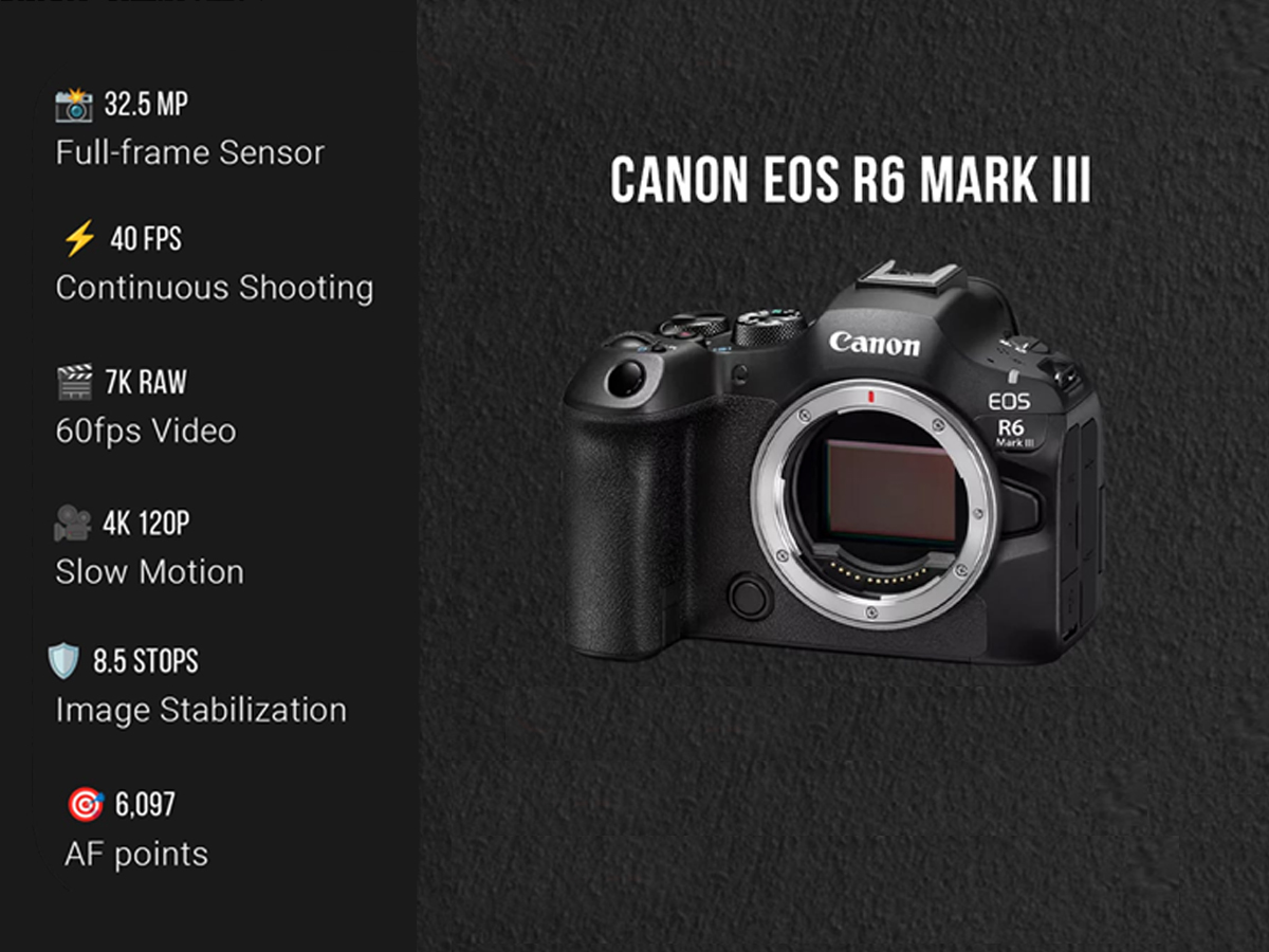 Can Canon R6 Mark III’s 7K Video & Open Gate Recording Redefine Hybrid Shooting? Explained