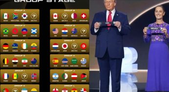 World Cup 2026 Groups Finalized: How USA, Argentina, England, and Other Top Teams Are Placed for 2026