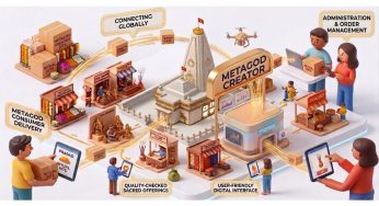 Metagod Creator Launches Spiritual Marketplace Amid India’s E-Commerce Surge