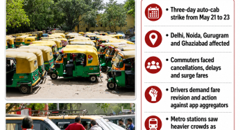 Auto, taxi strike leaves Delhi-NCR passengers stranded