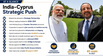 Cyprus becomes India’s new Europe bridge