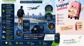 Fly My Luggage Emerges as a Cost-Effective Alternative to Rising Airline Excess Baggage Charges in India