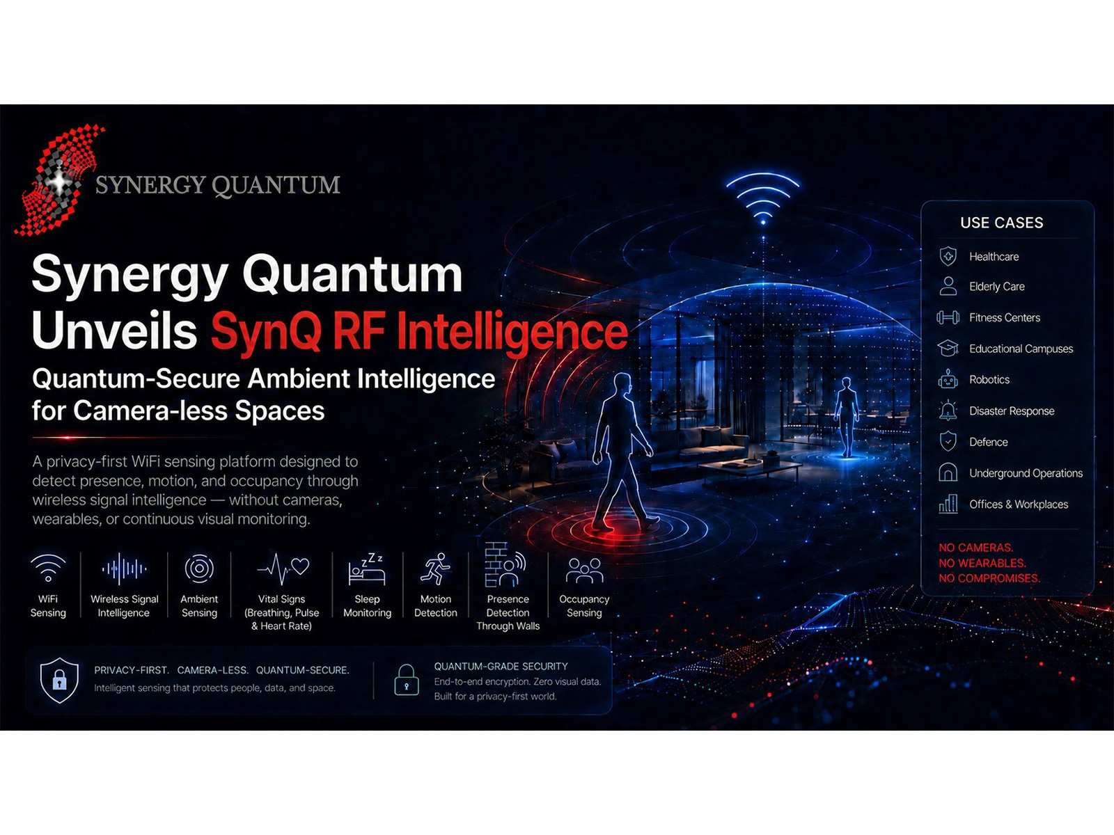 Synergy Quantum Unveils SynQ RF Intelligence: Quantum-Secure Ambient Intelligence for Camera-less Spaces
