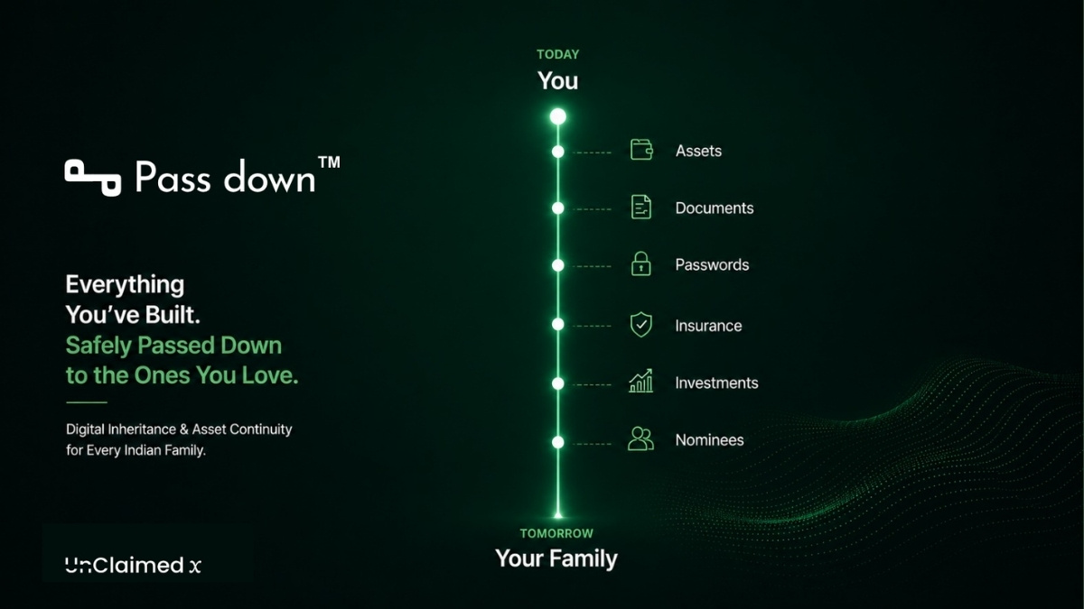 UnClaimedX Unveils Pass Down to Tackle India’s Silent Inheritance Crisis