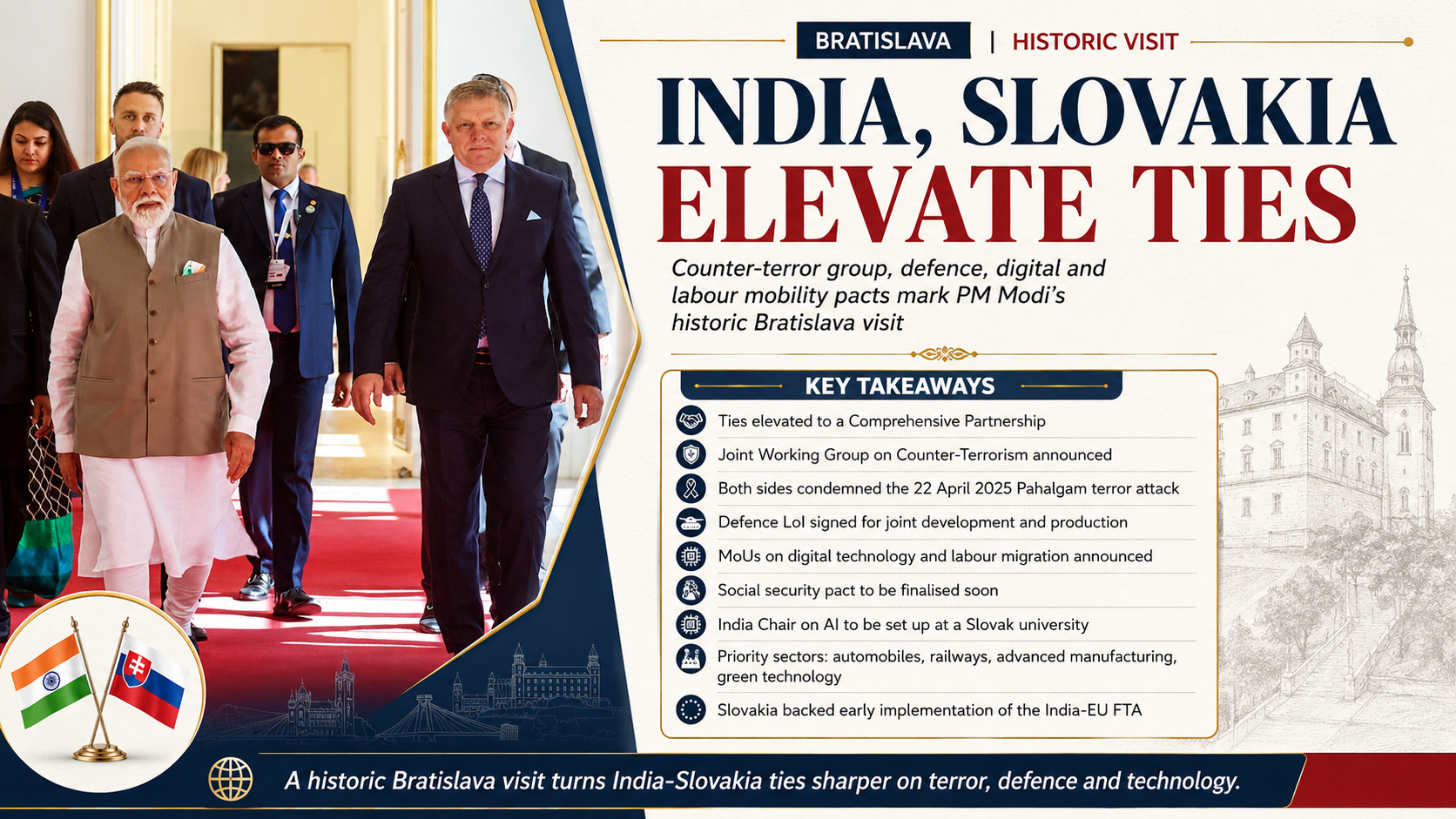 Modi-Fico talks put terror sponsors on notice