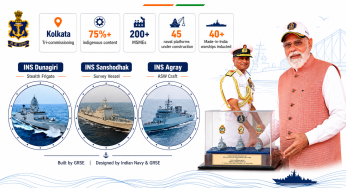 India’s blue-water ambitions get triple boost