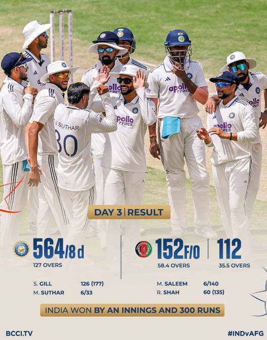 India outclass Afghanistan in record-breaking test victory