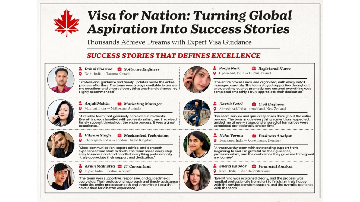 Visa For Nation: Empowering Global Dreams Through Trusted Immigration Expertise and Proven Client Success