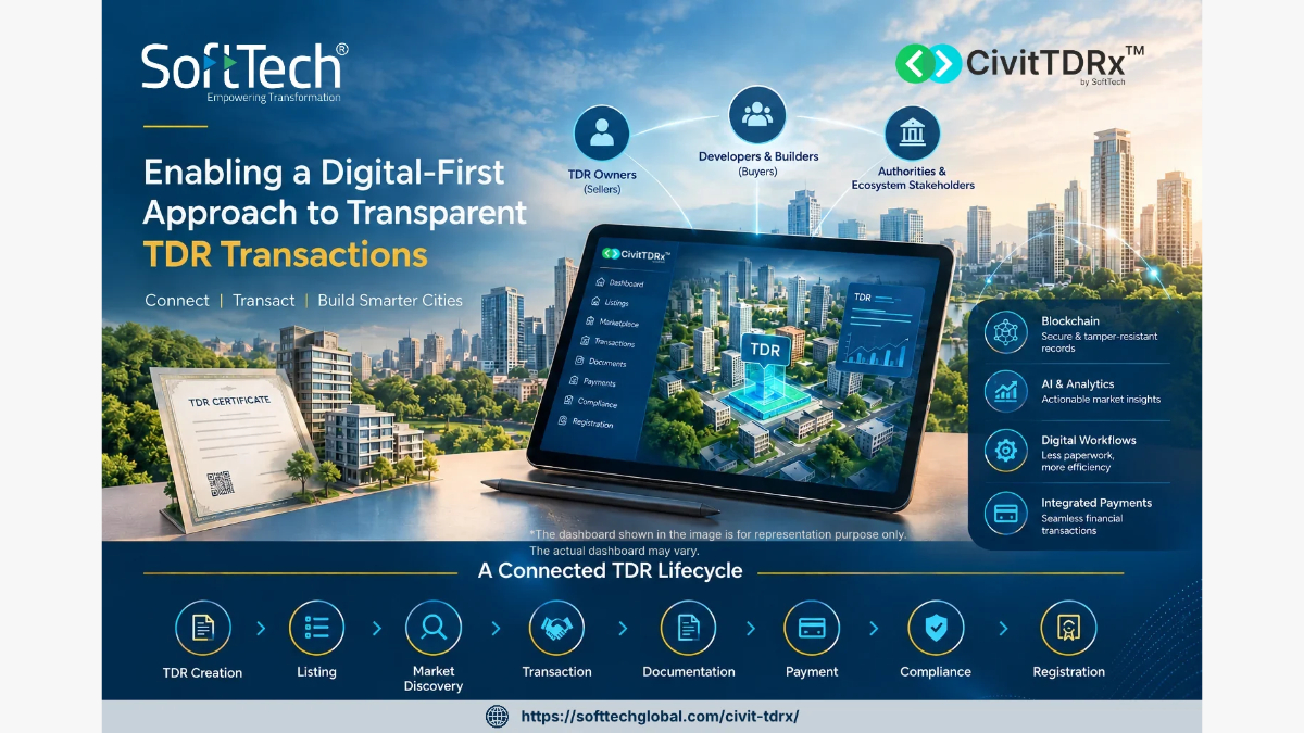 CivitTDRx Enables a Digital-First Approach to Transparent TDR Transactions