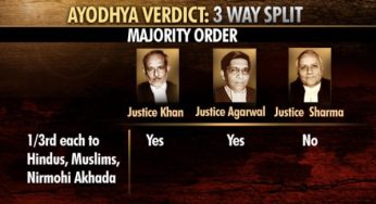 When Ayodhya’s history, faith and competing claims met in court
