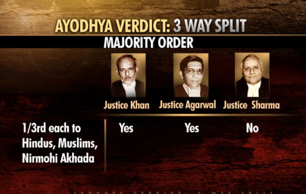When Ayodhya’s history, faith and competing claims met in court